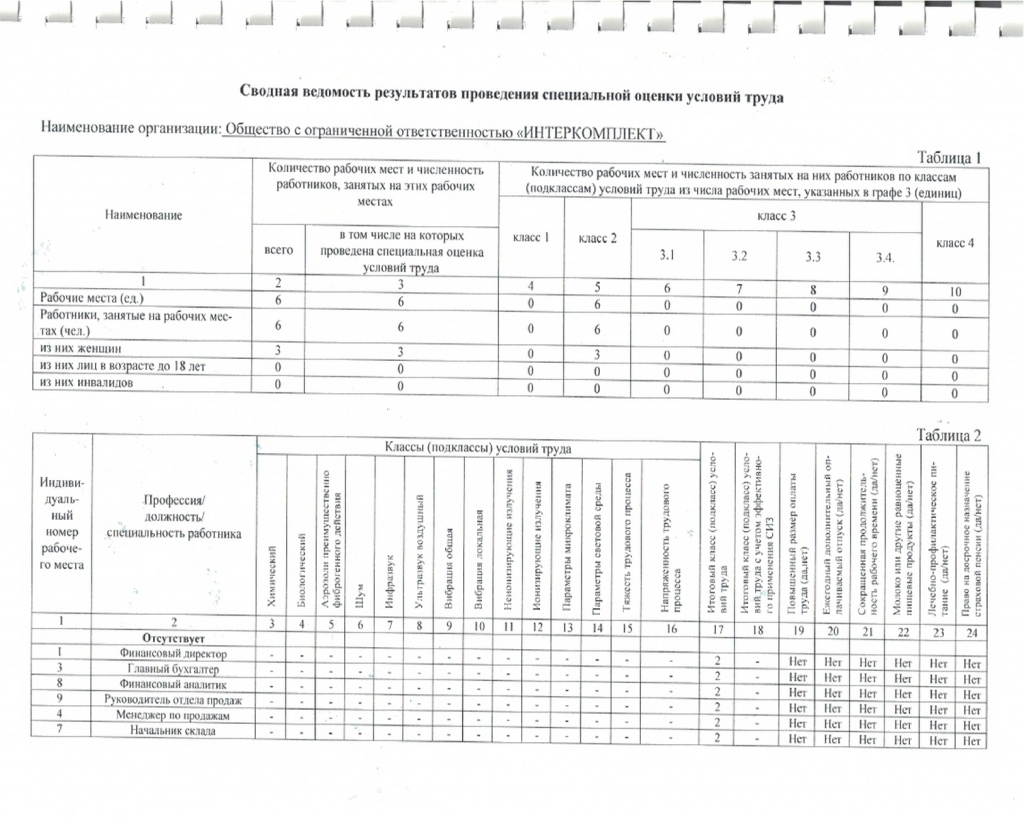 СПЕЦОЦЕНКА2025 (1).jpg